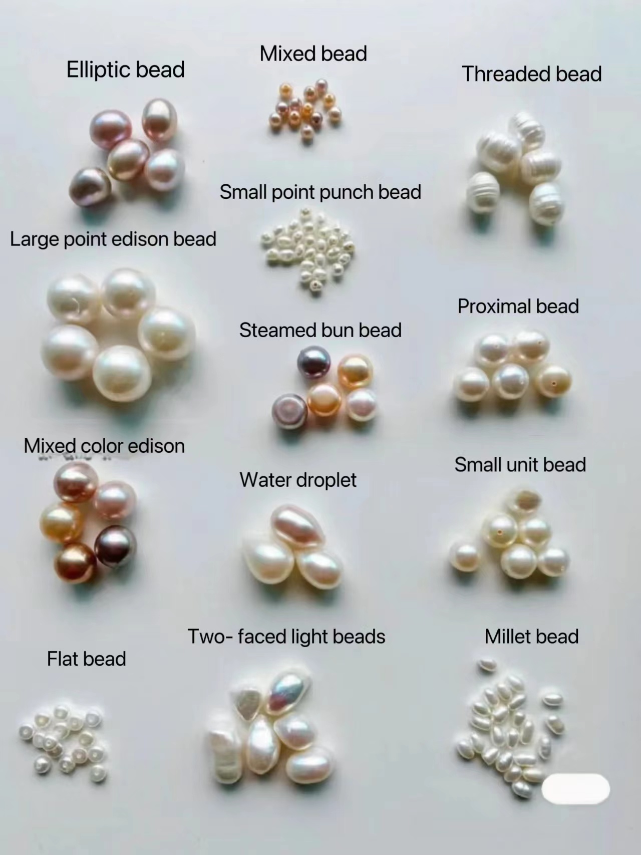 Freshwater pearl shape classifications in China