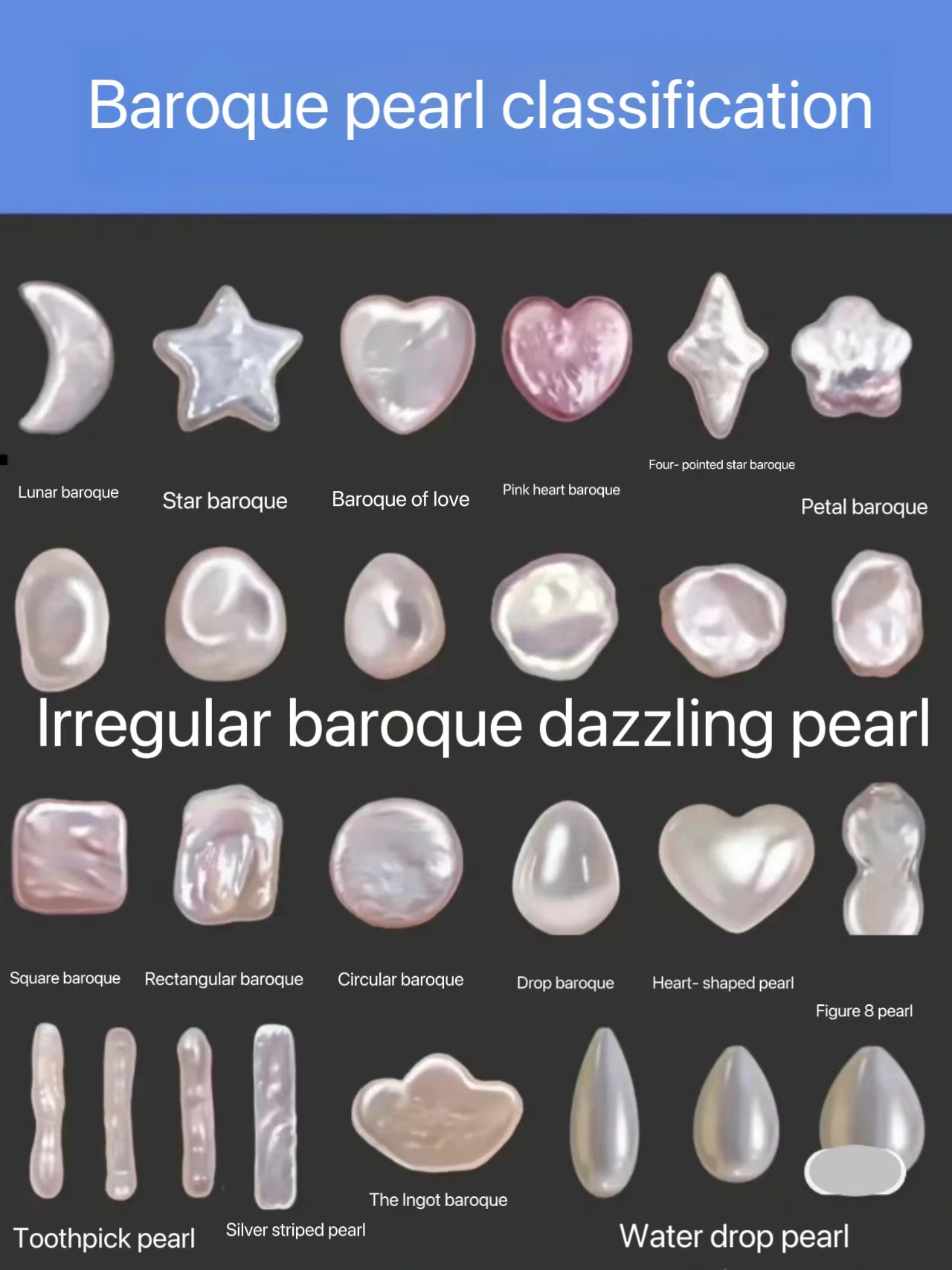 Freshwater baroque pearl classifications in China