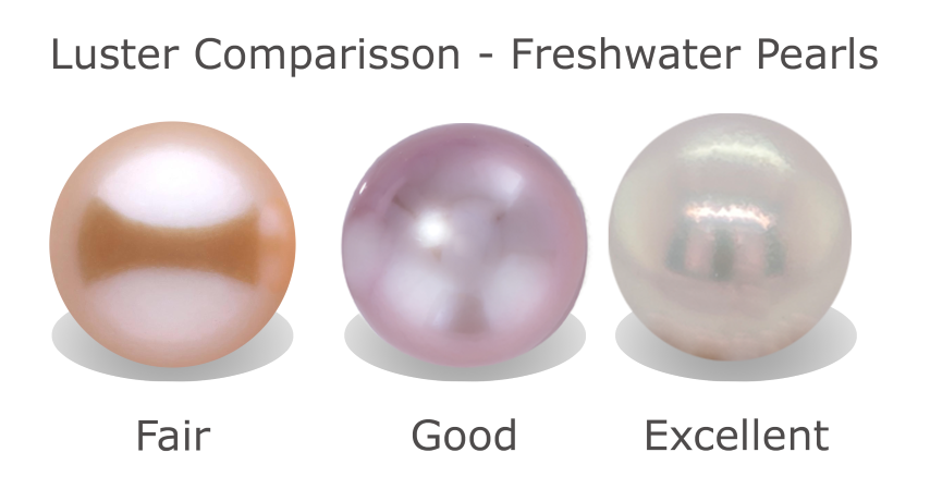 Comparing freshwater pearl luster