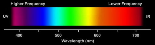 light_spectrum.jpg