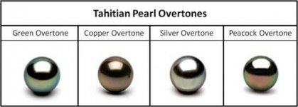 Tahitian pearl overtones2.jpg Tahitian pearl overtones2.jpg