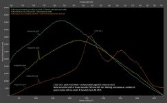 comparison_akoya_ss_tahiti_PL.jpg